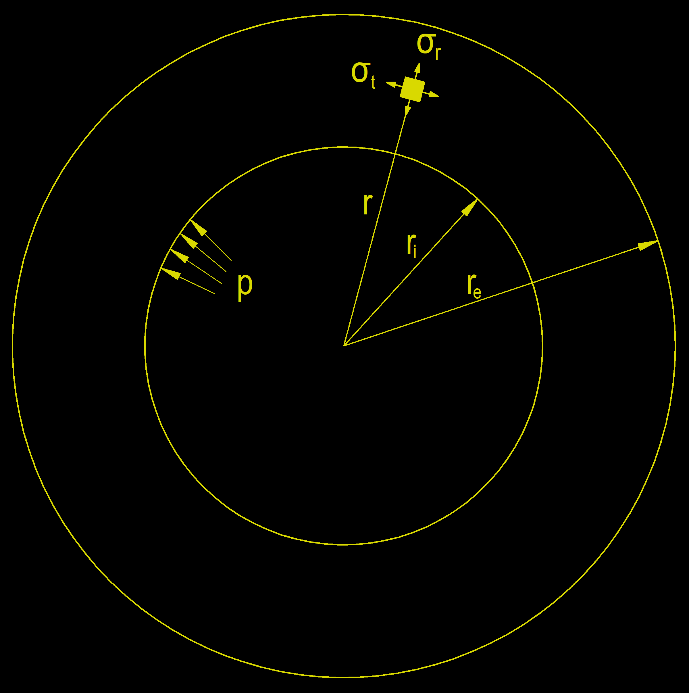 Disegno calcolatore tensioni 1